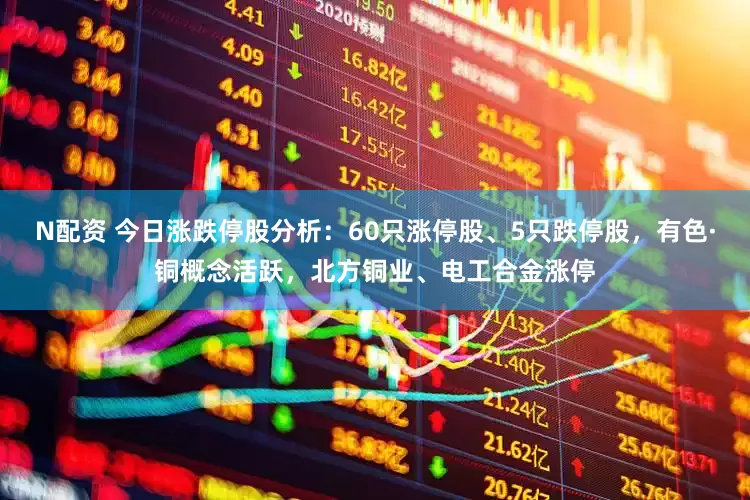 N配资 今日涨跌停股分析：60只涨停股、5只跌停股，有色·铜概念活跃，北方铜业、电工合金涨停