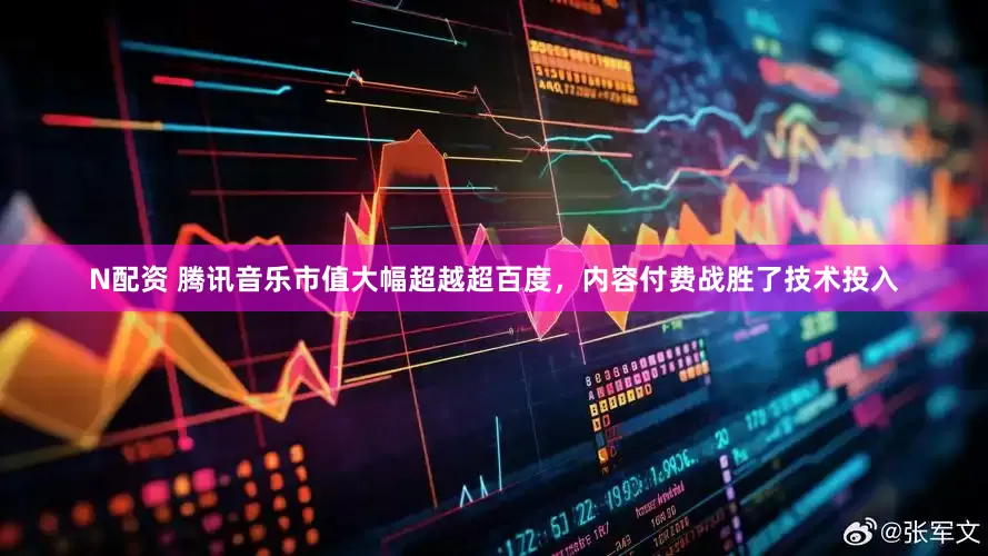 N配资 腾讯音乐市值大幅超越超百度，内容付费战胜了技术投入